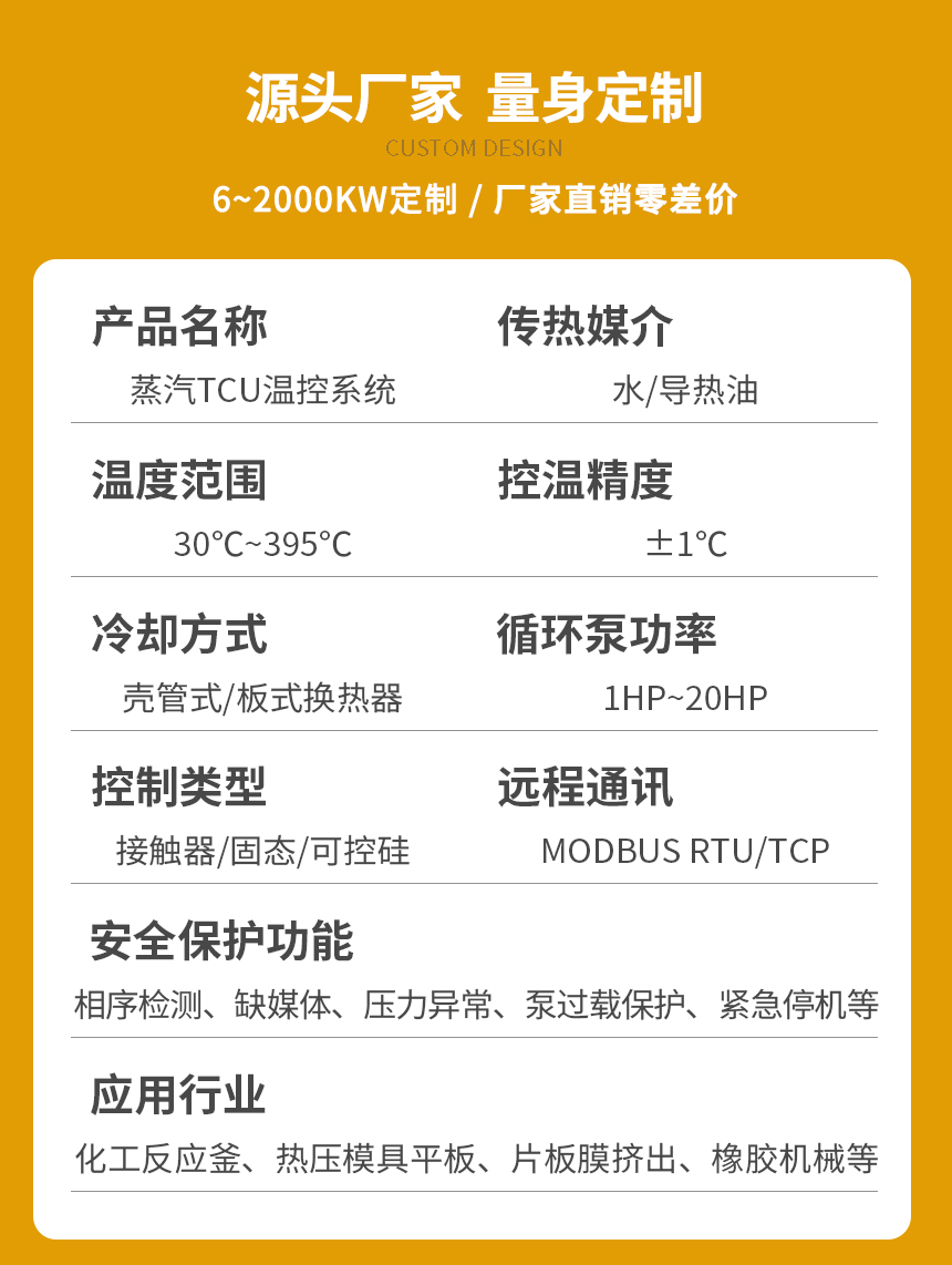 蒸汽TCU溫控系統參數