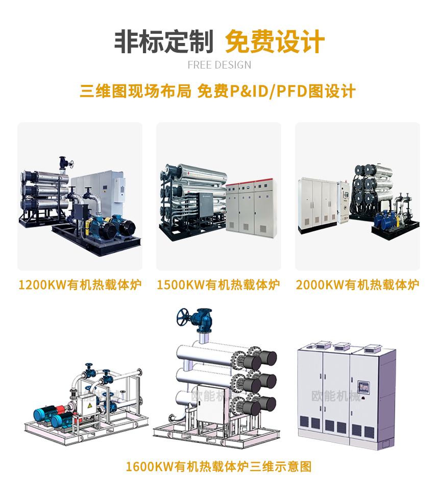 撬裝式有機熱載體鍋爐型號