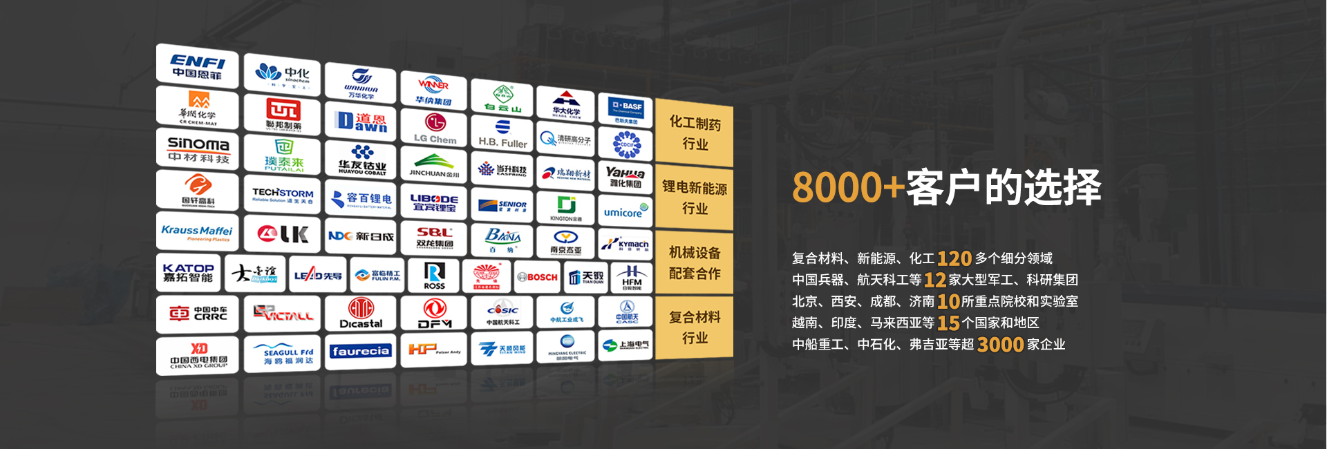 安全節能模溫機，油溫機，水溫機，冷熱一體機溫控設備生產廠家
