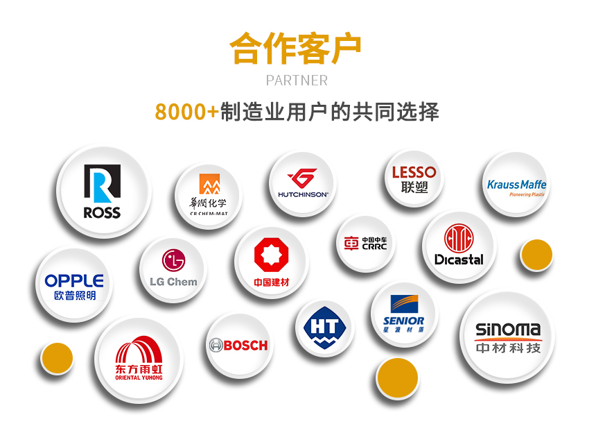 乙二醇TCU溫控系統客戶