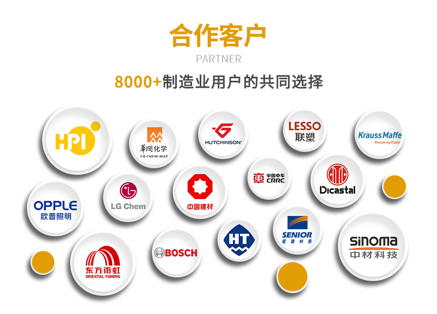 防爆電加熱有機熱載體鍋爐客戶